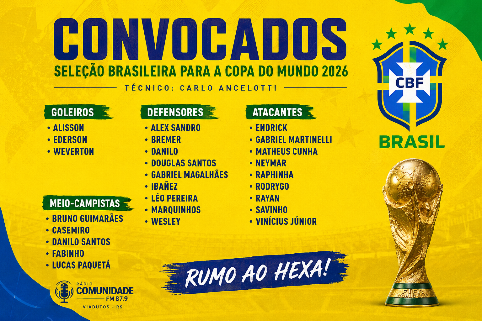 Seleção Brasileira é convocada para a Copa do Mundo 2026