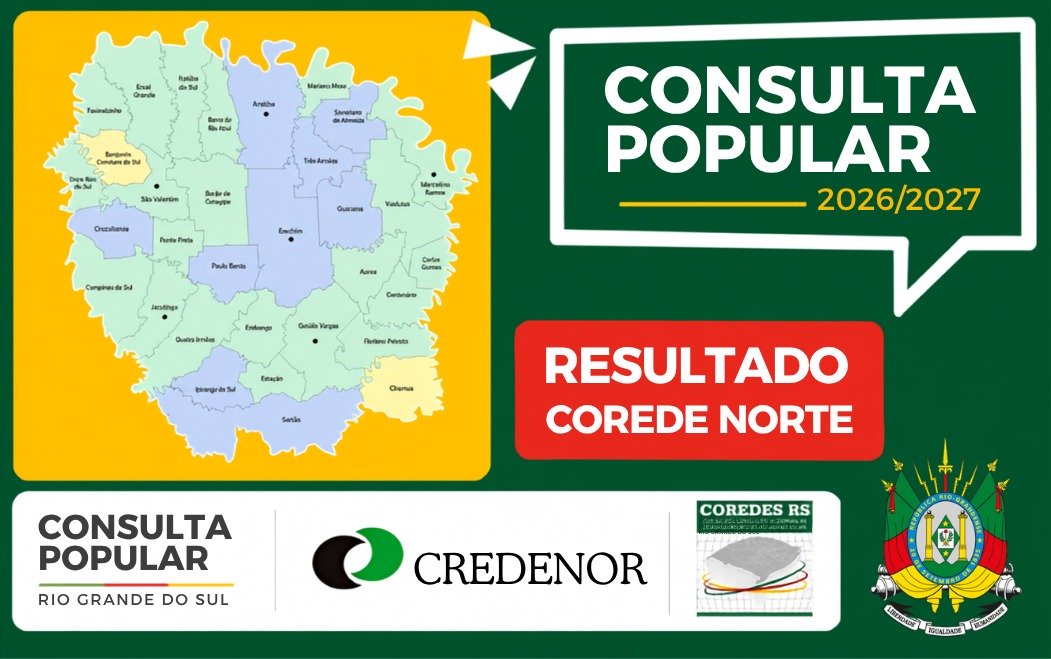 Consulta Popular contempla três projetos e destina mais de R$ 1,88 milhão ao Corede Norte