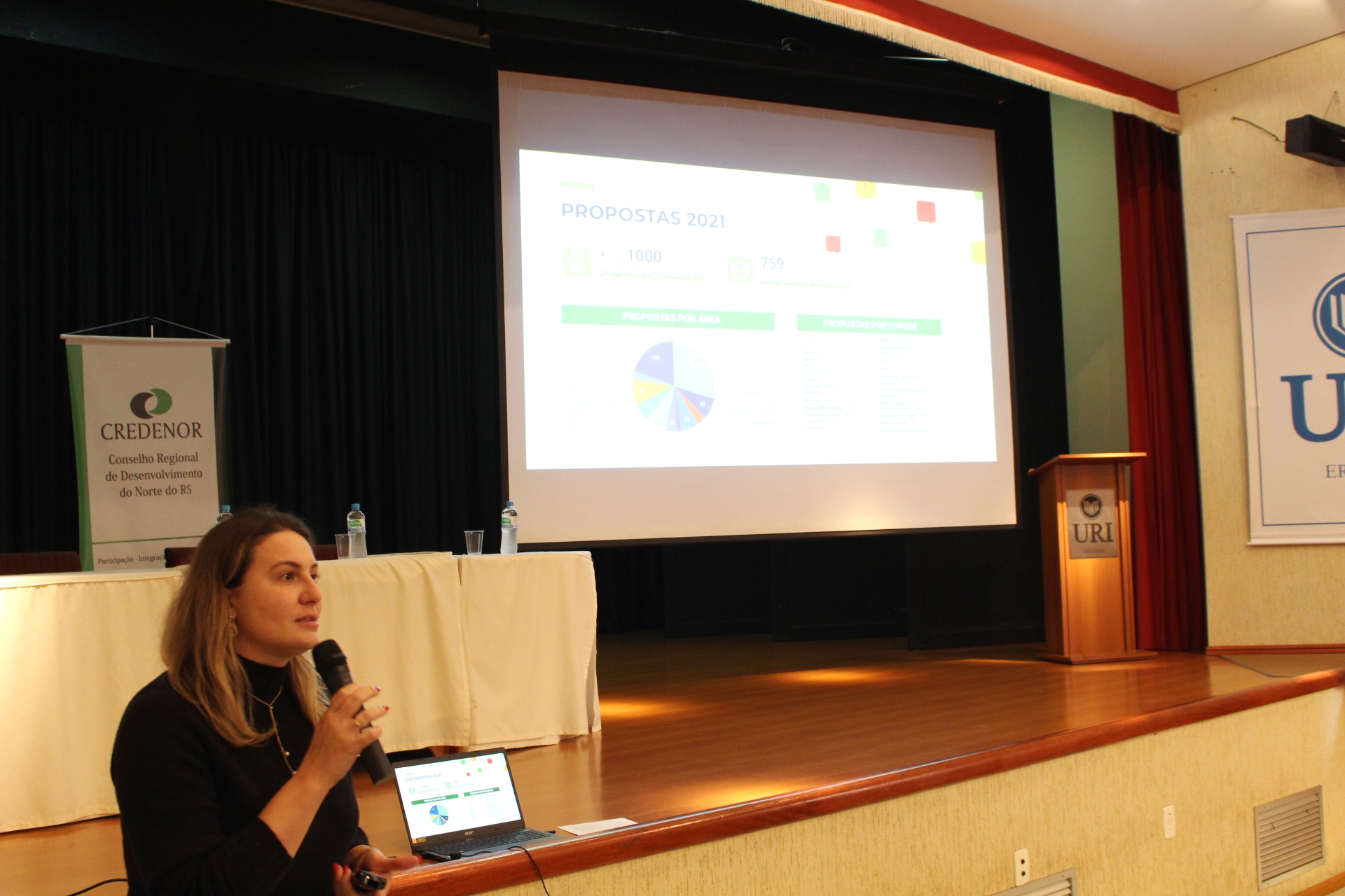 Ir para  <p><big>Lideran&ccedil;as dos 32 munic&iacute;pios que fazem parte do Conselho Regional de Desenvolvimento do Norte do Estado (CREDENOR), participaram nesta segunda-feira, 25, no Audit&oacute;rio da URI, do encontro que...
